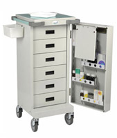 Drug Trolly